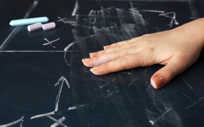 Jak liczyć na palcach tabliczkę mnożenia bez stresu?