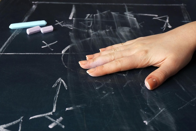 Jak liczyć na palcach tabliczkę mnożenia bez stresu?