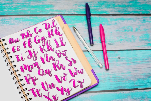 Jak napisać list po angielsku zwroty, które warto znać