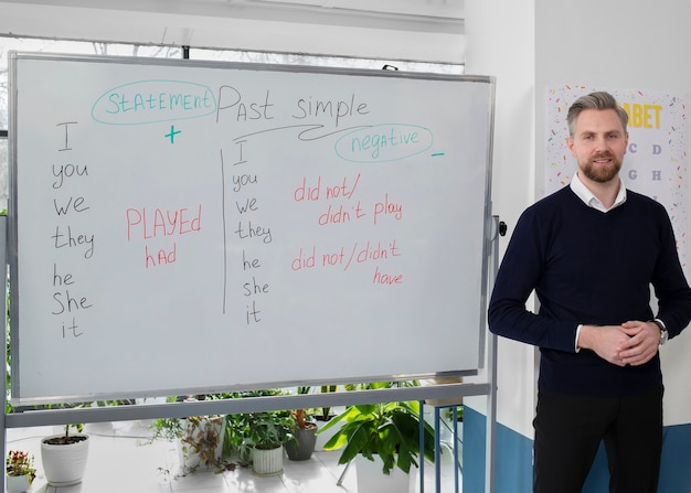 Jak zrobić prezentację po angielsku, żeby przekazać swoje myśli jasno i pewnie