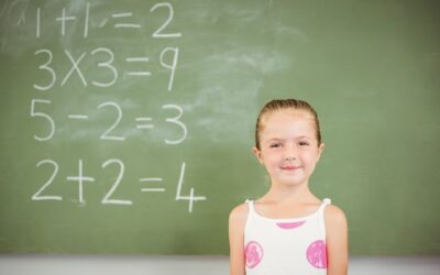 Kiedy dzieci zaczynają uczyć się tabliczki mnożenia?