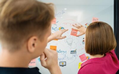 Co powinna zawierać innowacja pedagogiczna aby przynosiła efektowne zmiany