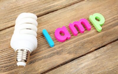 Co to jest dativ i akkusativ w języku niemieckim?